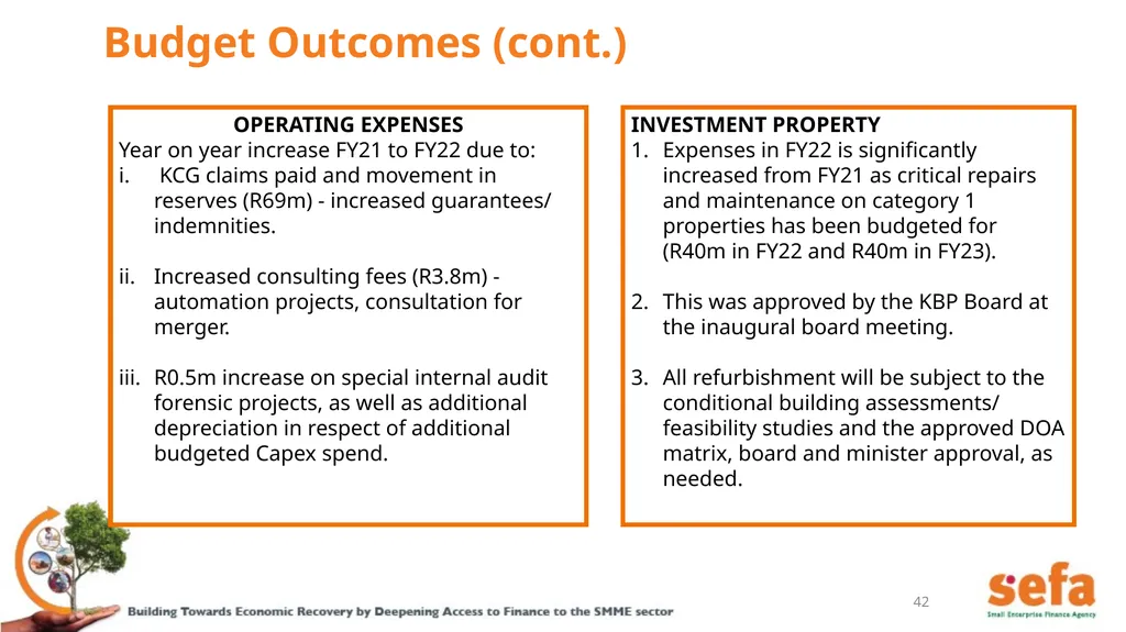 sefa’s Corporate Plan and APPs: (2021/22 – - slide 42 of 54