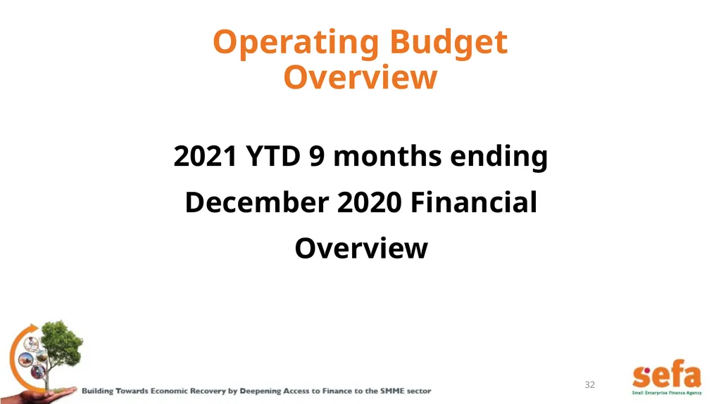 sefa’s Corporate Plan and APPs: (2021/22 – - slide 32 of 54