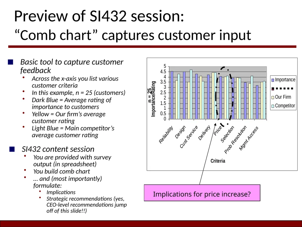 Today’s Content Session (2-5-19): Live Case - slide 13 of 31