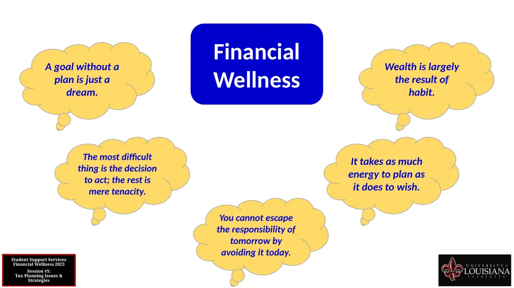 STUDENT SUPPORT SERVICES FINANCIAL WELLNESS SERIES - slide 24 of 79