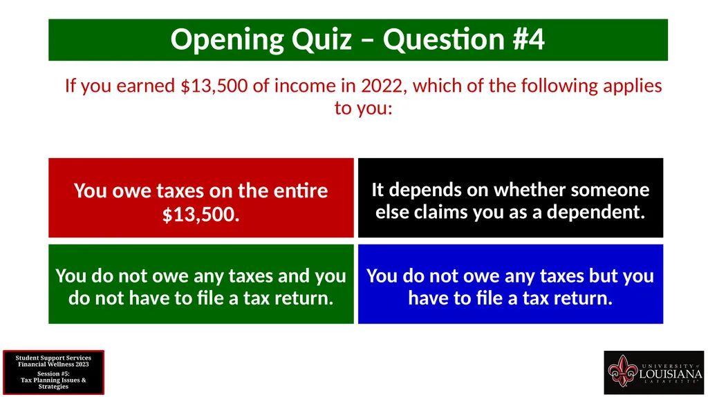 STUDENT SUPPORT SERVICES FINANCIAL WELLNESS SERIES - slide 9 of 79