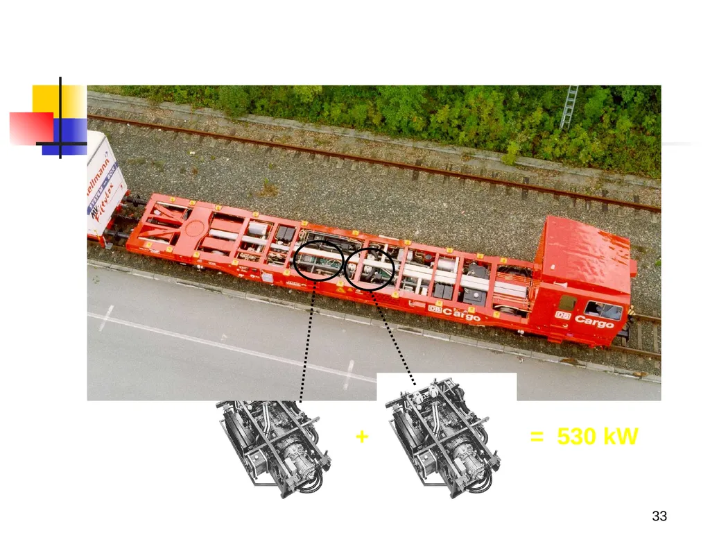 Rail Infrastructure Project Costing from strategic - slide 33 of 41