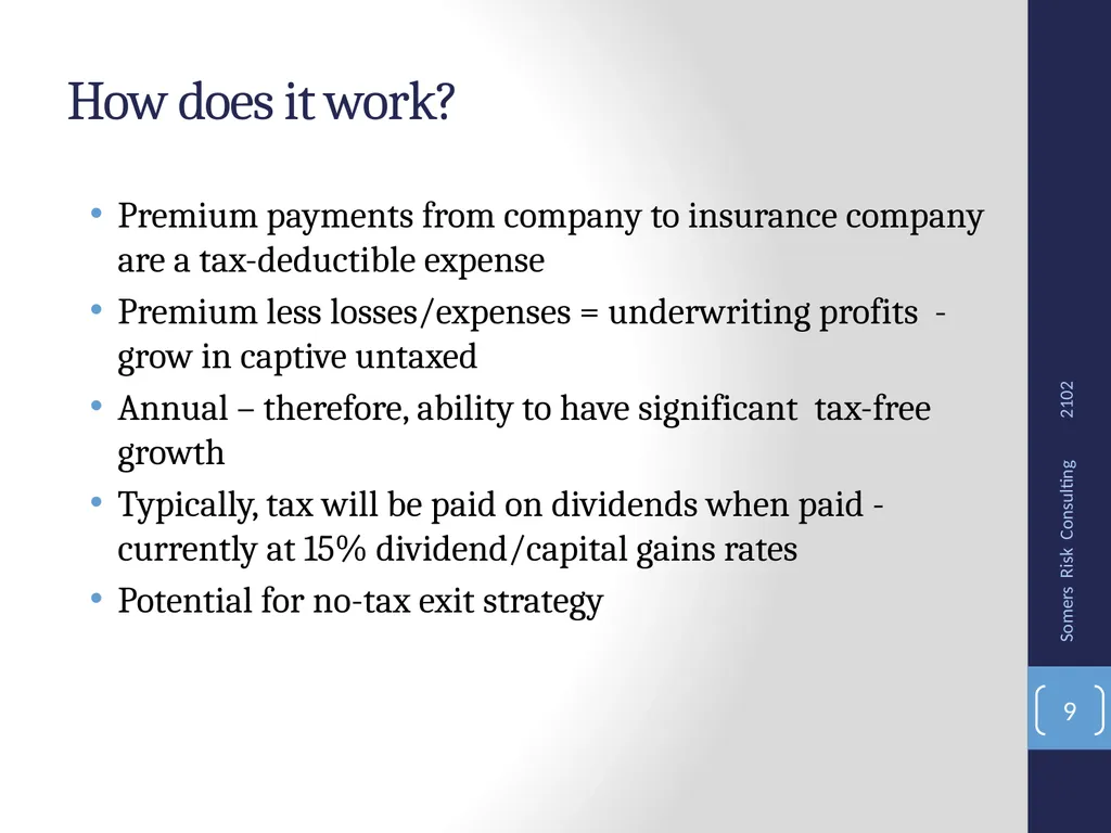 SRMC Fall Conference 2012 Captives, Microcaptives - slide 9 of 37