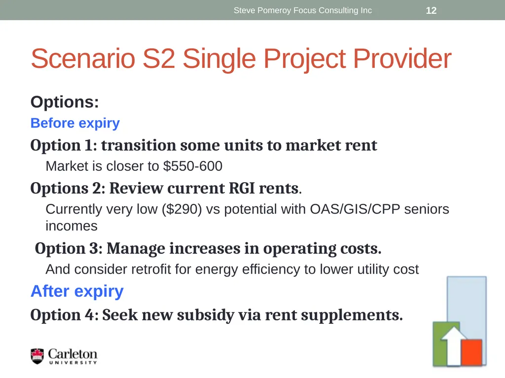 Expiring Agreement? Planning for a Sustainable - slide 12 of 19