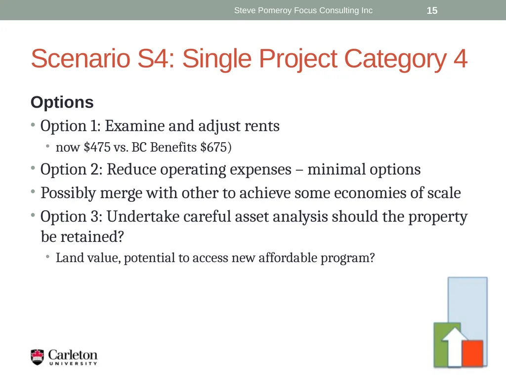 Expiring Agreement? Planning for a Sustainable - slide 15 of 19