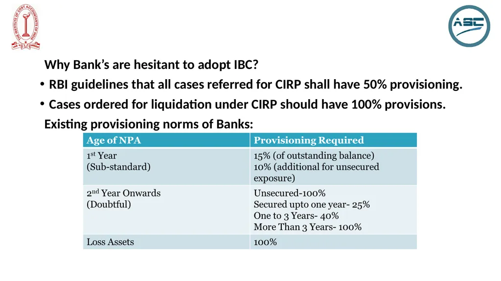 Bankers’ Perspective ON IBC, 2016 PRESENTER Deepak - slide 2 of 20