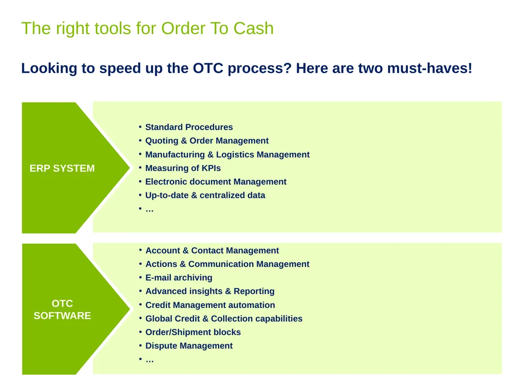 Credit Management Services Bastian De Preter - - slide 13 of 16