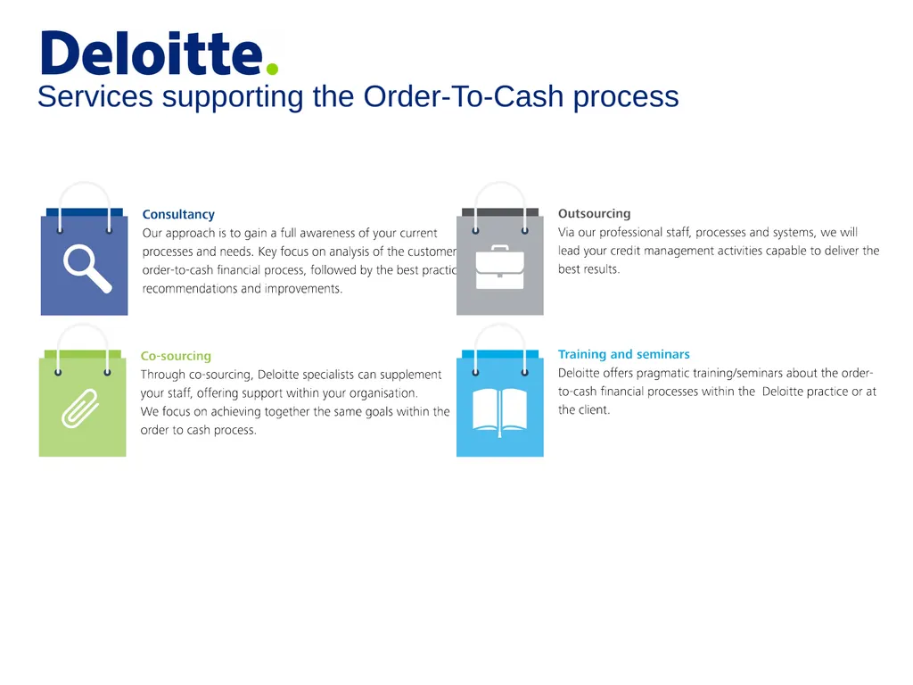 Credit Management Services Bastian De Preter - - slide 4 of 16