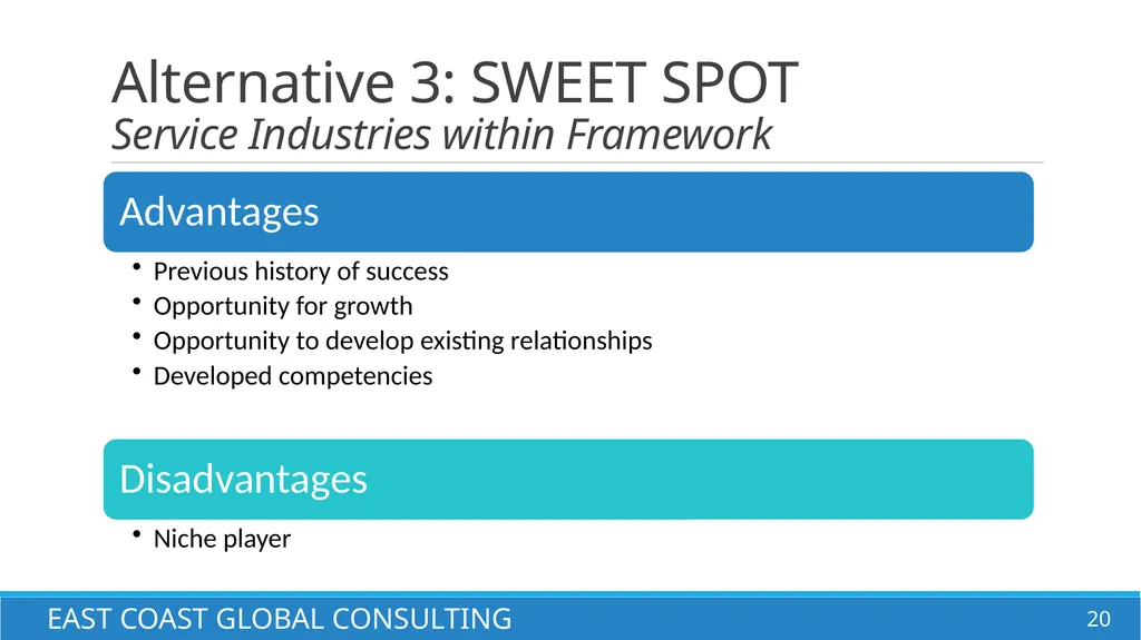 Beekeeper: Getting the Beehive to Beehave East - slide 20 of 40