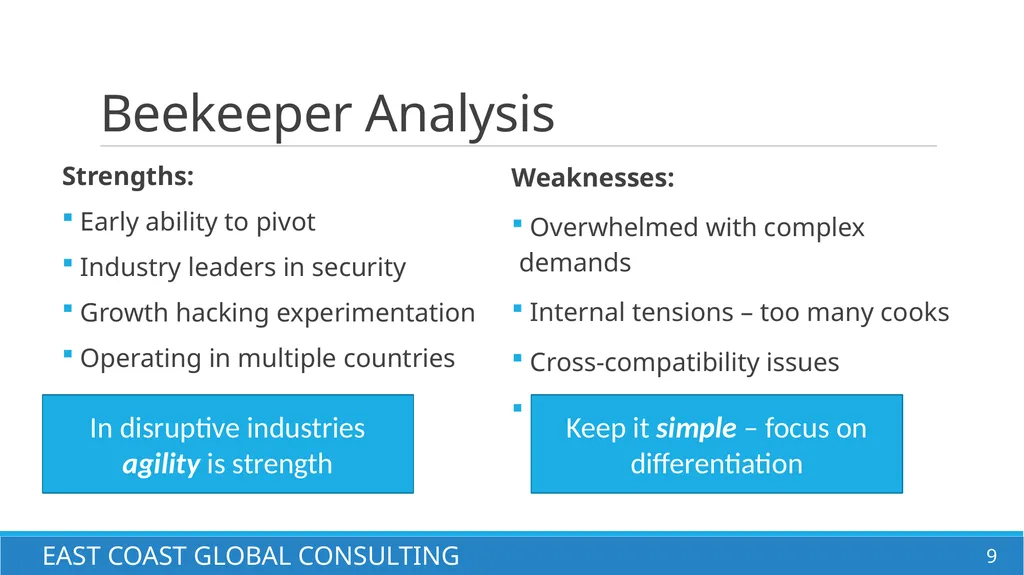 Beekeeper: Getting the Beehive to Beehave East - slide 9 of 40