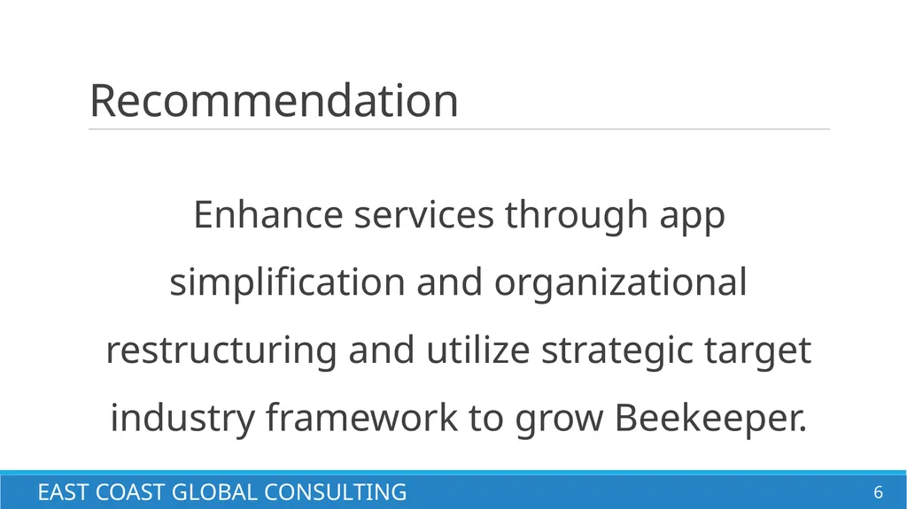 Beekeeper: Getting the Beehive to Beehave East - slide 6 of 40
