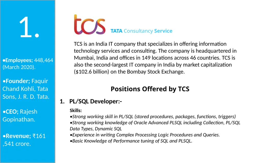 50 India Based IT Companies 1. TCS is an India - slide 2 of 33