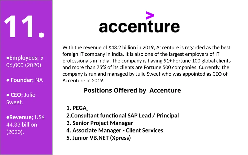 50 India Based IT Companies 1. TCS is an India - slide 14 of 33
