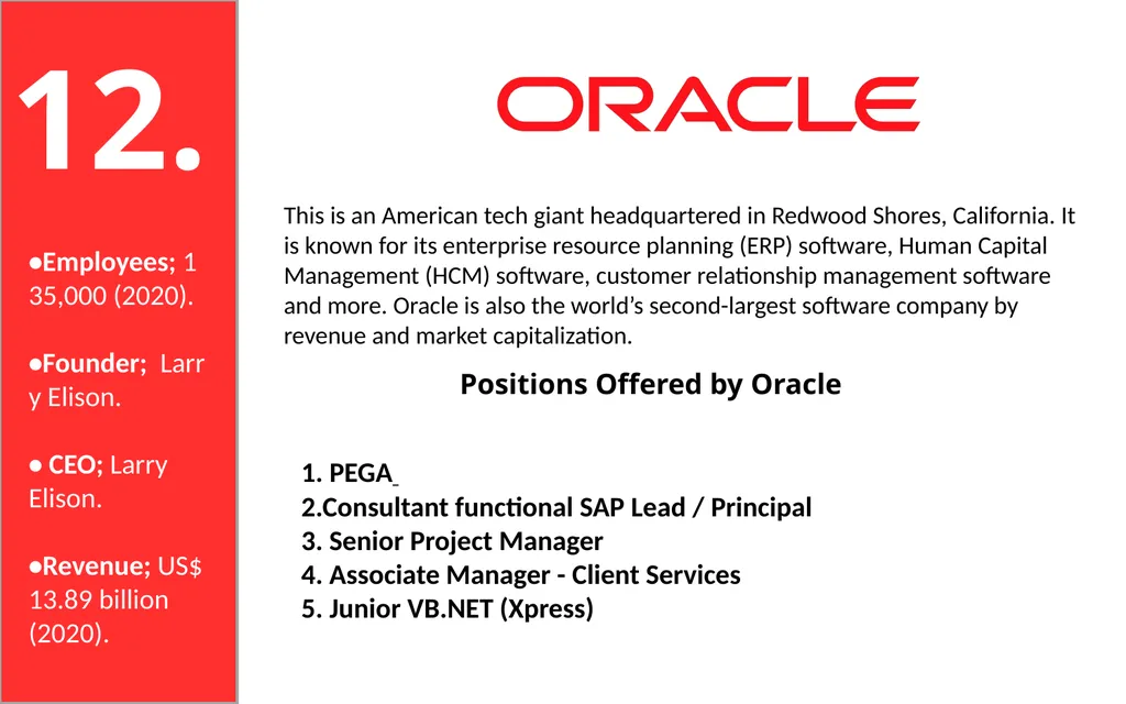 50 India Based IT Companies 1. TCS is an India - slide 15 of 33