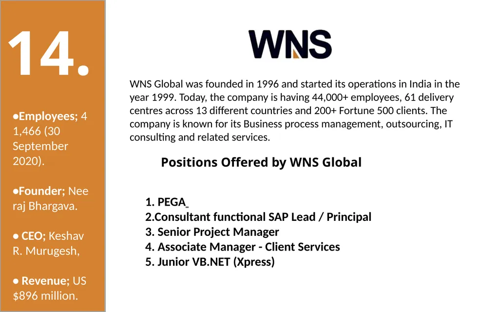 50 India Based IT Companies 1. TCS is an India - slide 17 of 33