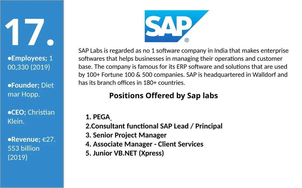 50 India Based IT Companies 1. TCS is an India - slide 20 of 33