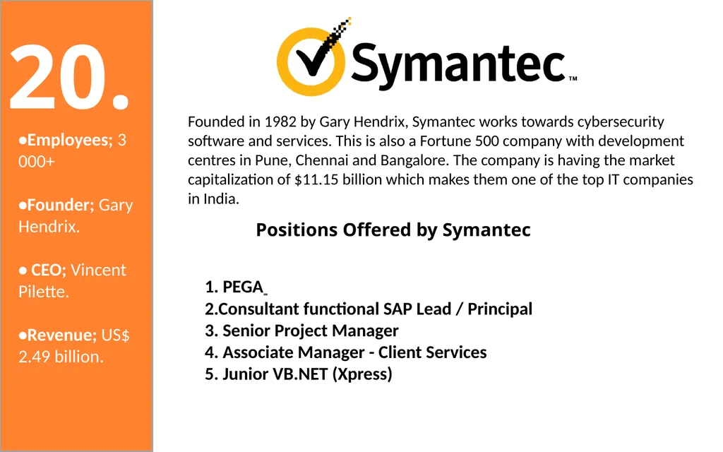 50 India Based IT Companies 1. TCS is an India - slide 23 of 33