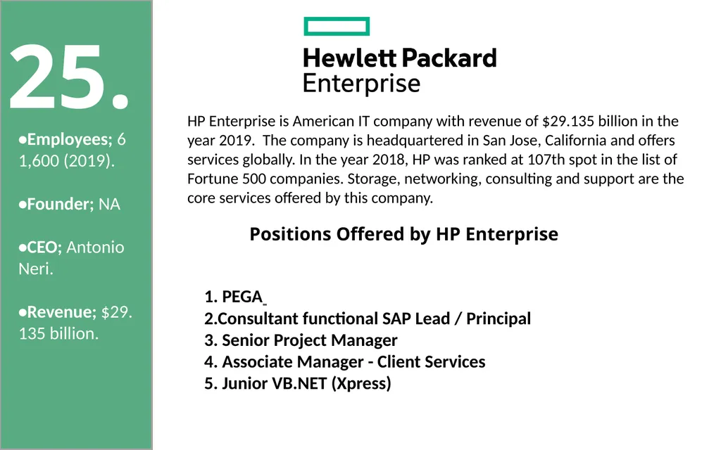 50 India Based IT Companies 1. TCS is an India - slide 28 of 33