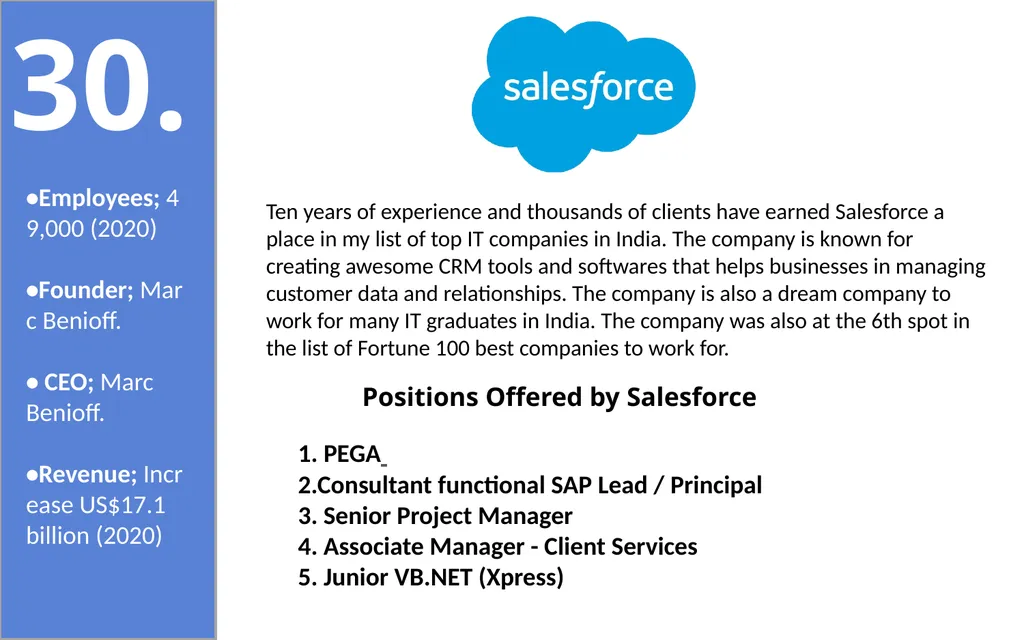 50 India Based IT Companies 1. TCS is an India - slide 33 of 33