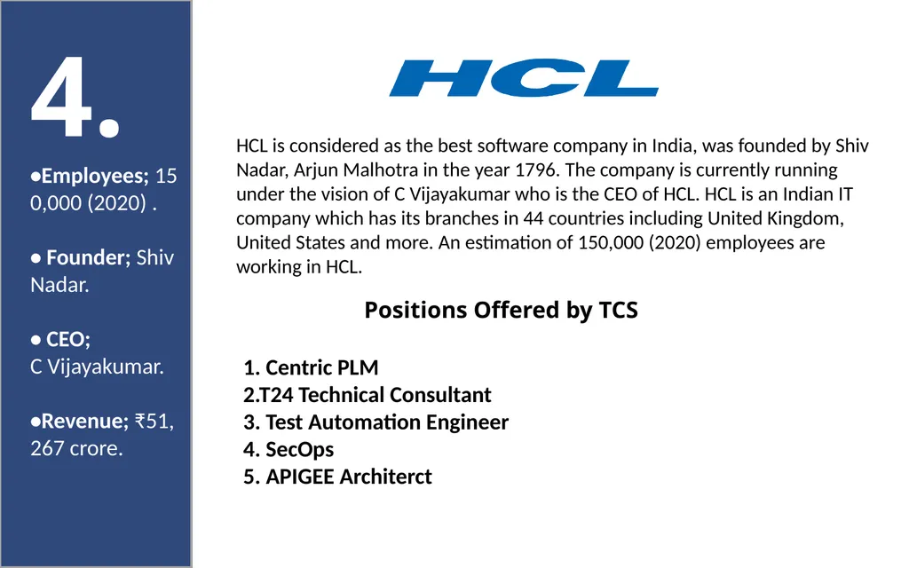 50 India Based IT Companies 1. TCS is an India - slide 7 of 33