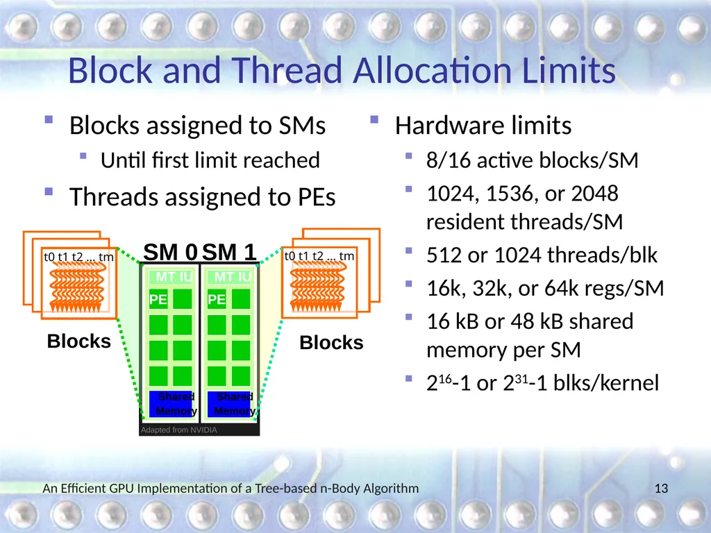 An Efficient GPU Implementation of a Tree-based - slide 13 of 65