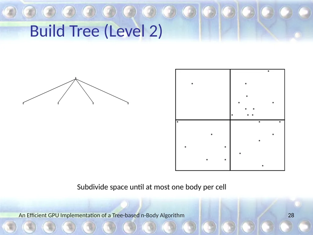 An Efficient GPU Implementation of a Tree-based - slide 28 of 65