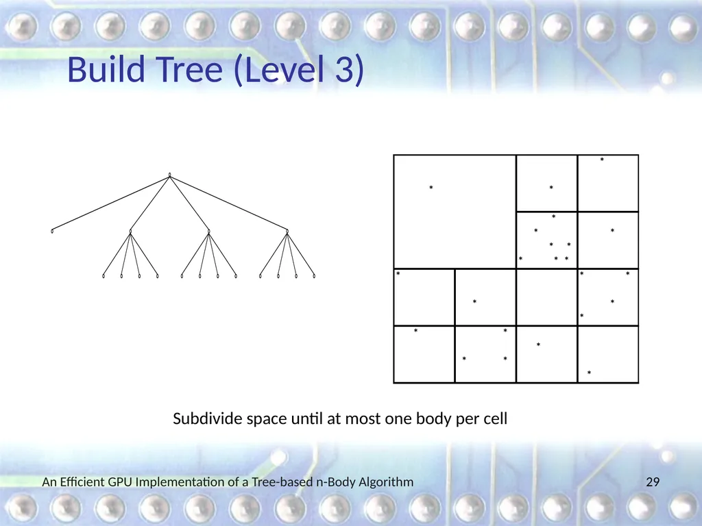 An Efficient GPU Implementation of a Tree-based - slide 29 of 65