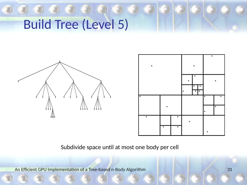 An Efficient GPU Implementation of a Tree-based - slide 31 of 65
