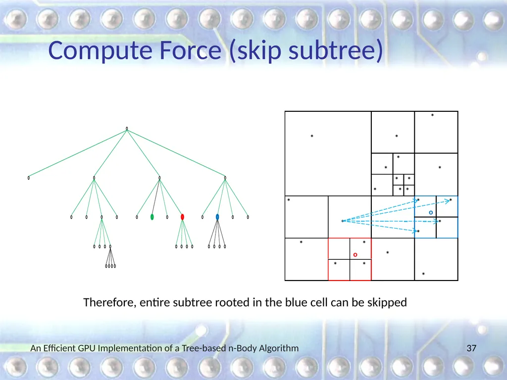 An Efficient GPU Implementation of a Tree-based - slide 37 of 65