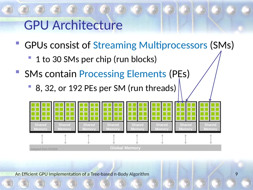 An Efficient GPU Implementation of a Tree-based - slide 9 of 65