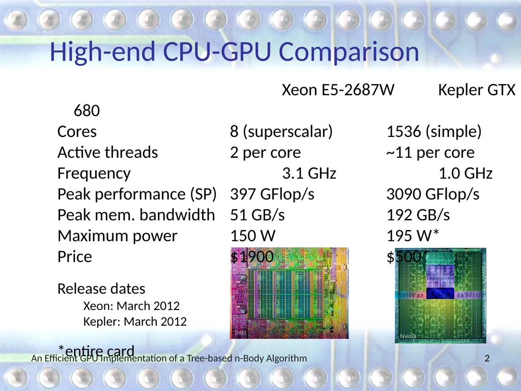 An Efficient GPU Implementation of a Tree-based - slide 2 of 65