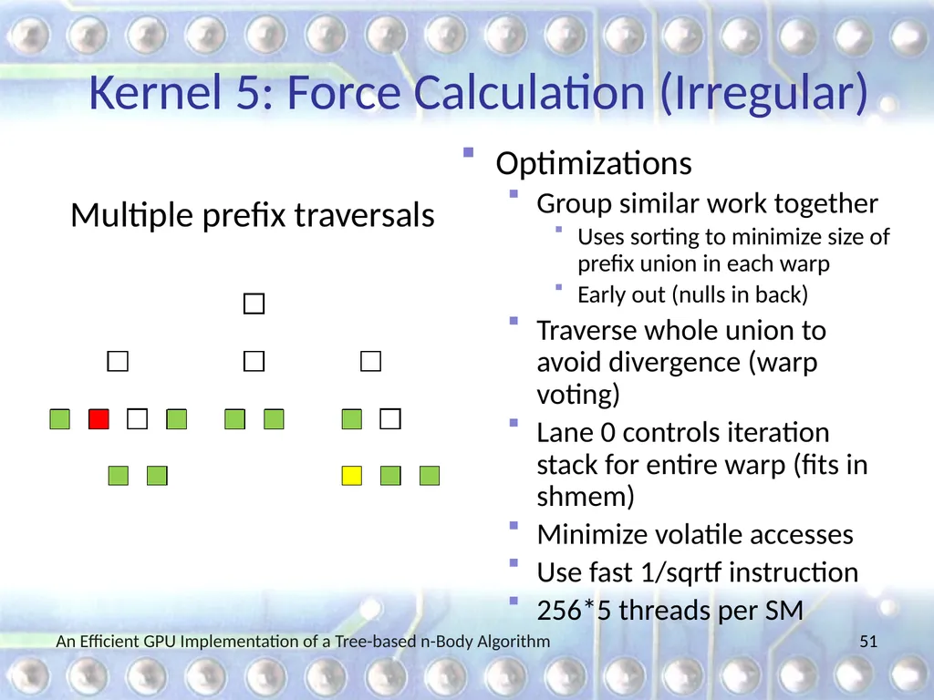 An Efficient GPU Implementation of a Tree-based - slide 51 of 65