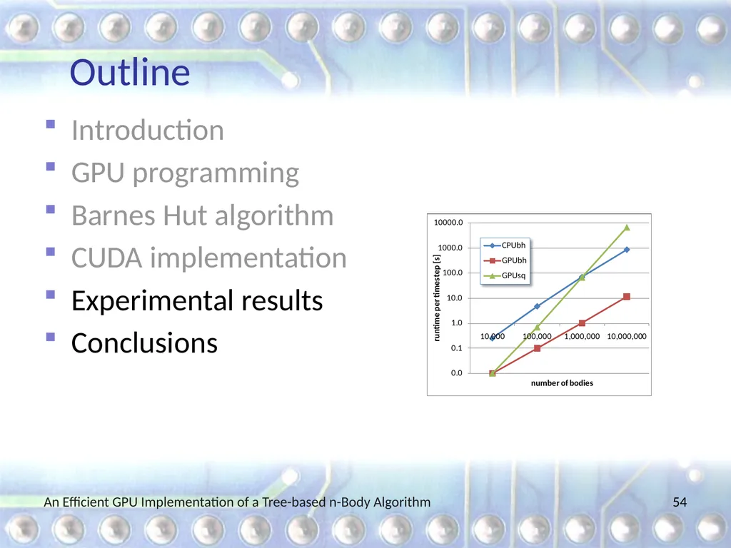 An Efficient GPU Implementation of a Tree-based - slide 54 of 65