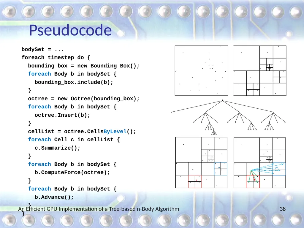 An Efficient GPU Implementation of a Tree-based - slide 38 of 65