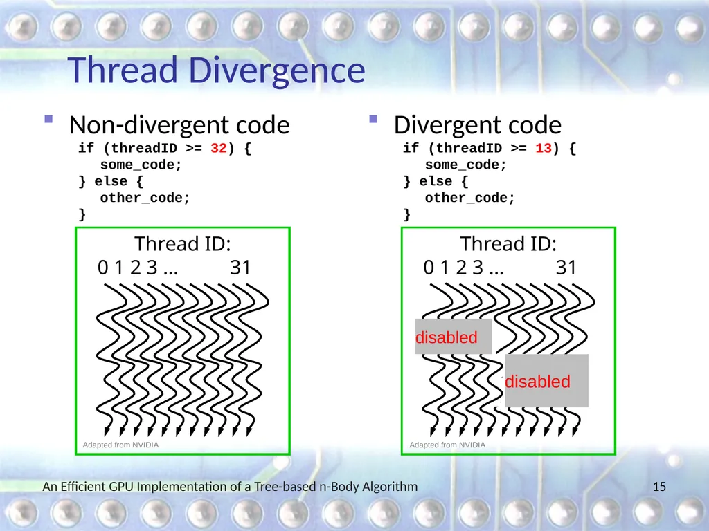 An Efficient GPU Implementation of a Tree-based - slide 15 of 65