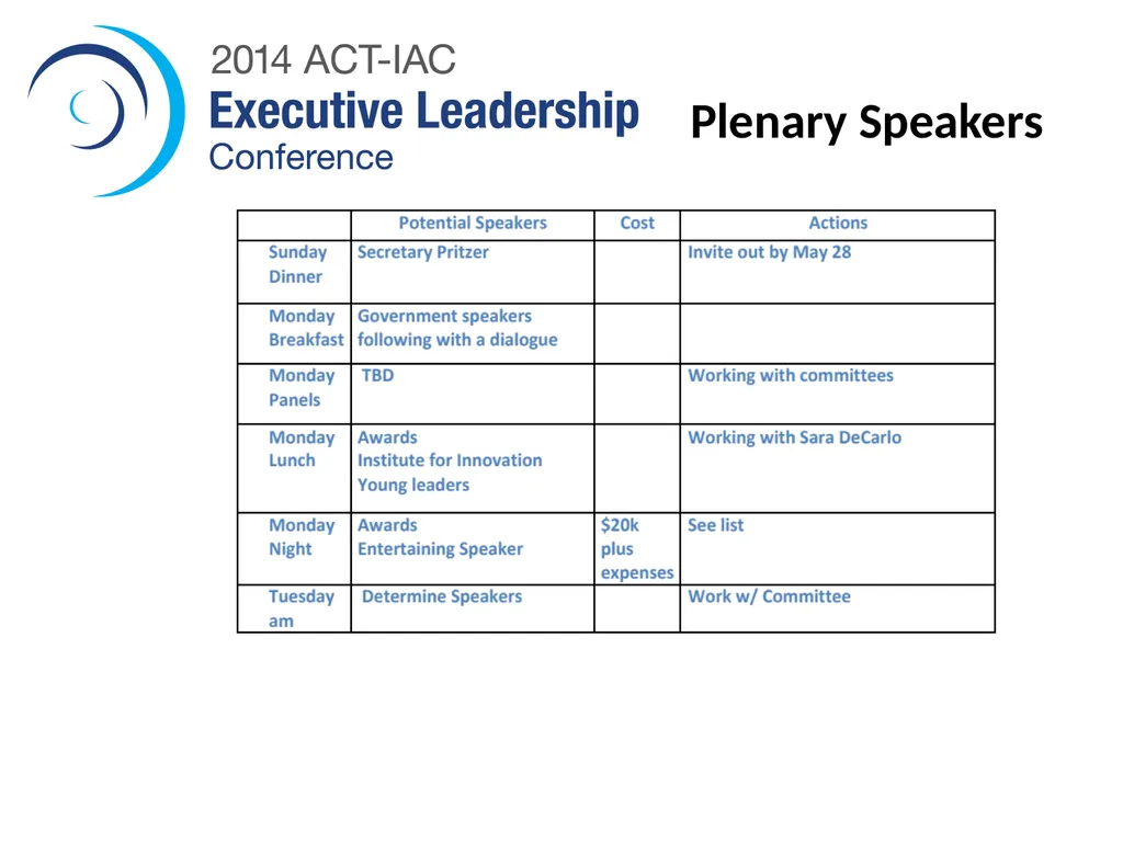 ELC Meeting Program Theme Abstracts Speakers - slide 4 of 22