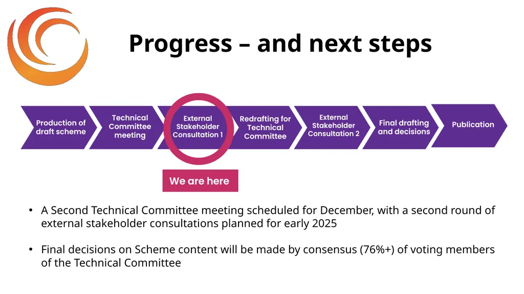 Advocacy Standard: Scheme Development Stakeholder - slide 8 of 27