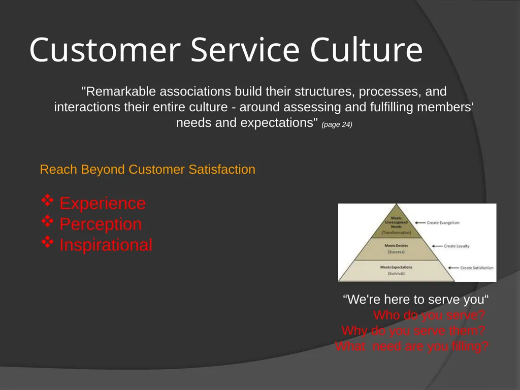 7 Measures of Success: What Remarkable - slide 2 of 14