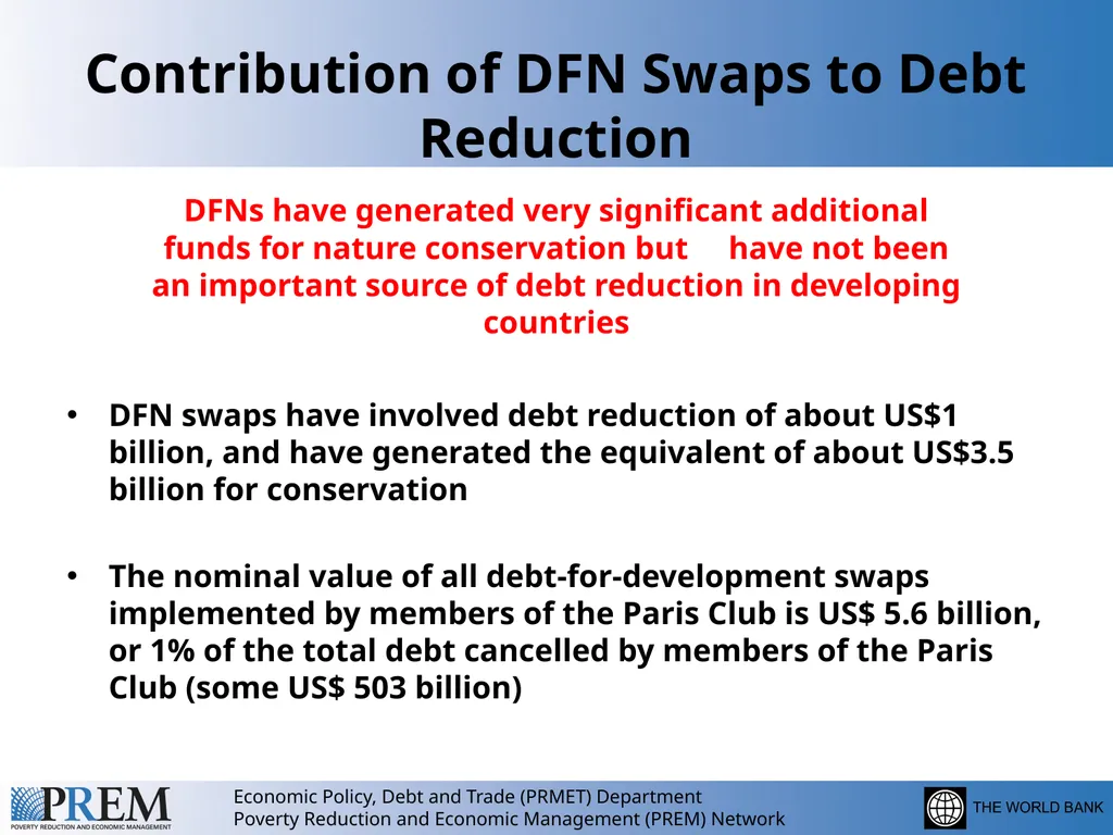 Debt Reduction in Small States: Is there a Role - slide 6 of 12