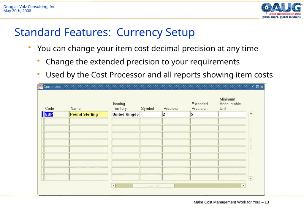 Make Cost Management Work for You! 20th May 2008 - slide 13 of 80