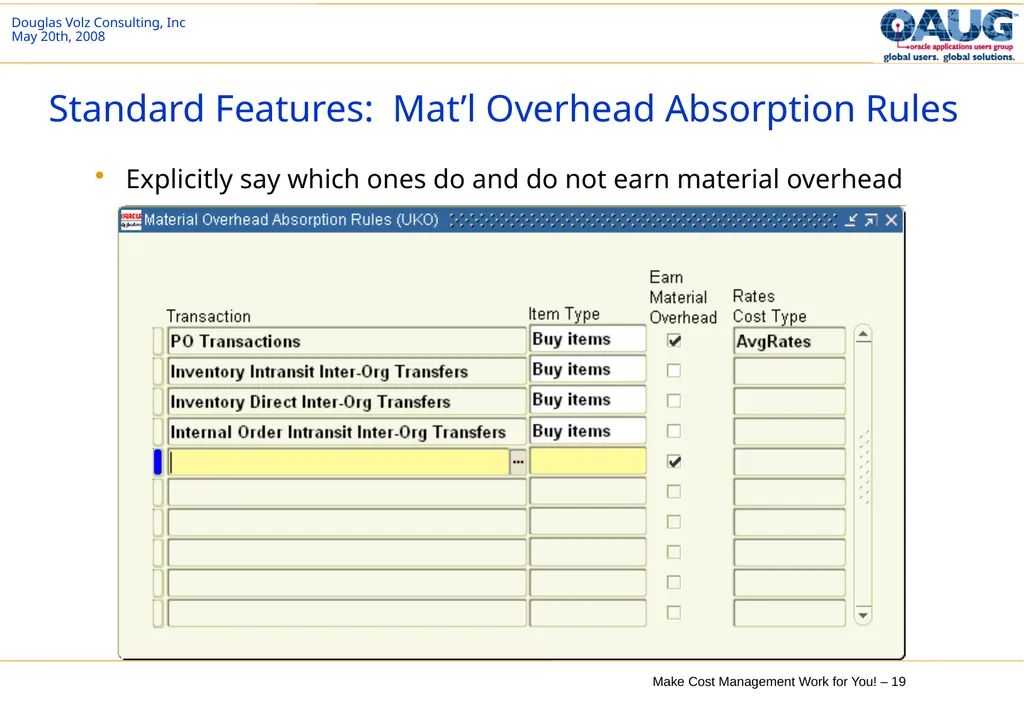Make Cost Management Work for You! 20th May 2008 - slide 19 of 80