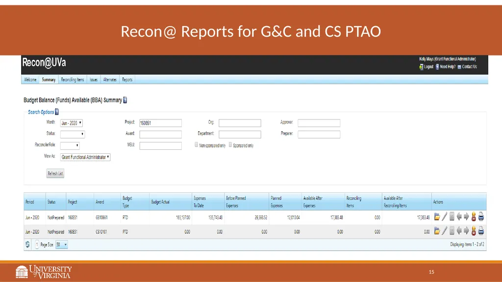 UVA Procedure for Managing Cost Sharing Proposal - slide 15 of 15