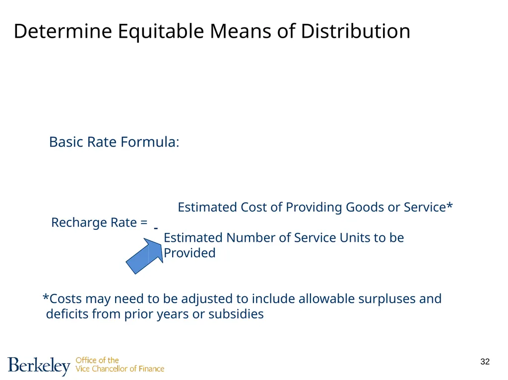 Developing Recharge Rates Hervé Bruckert - slide 32 of 56