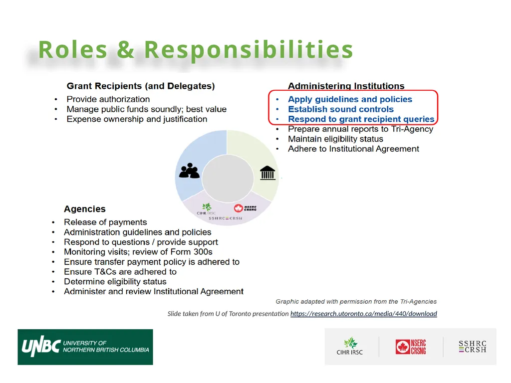ADVANCING FORWARD: Intro to the New Tri-Agency - slide 8 of 34
