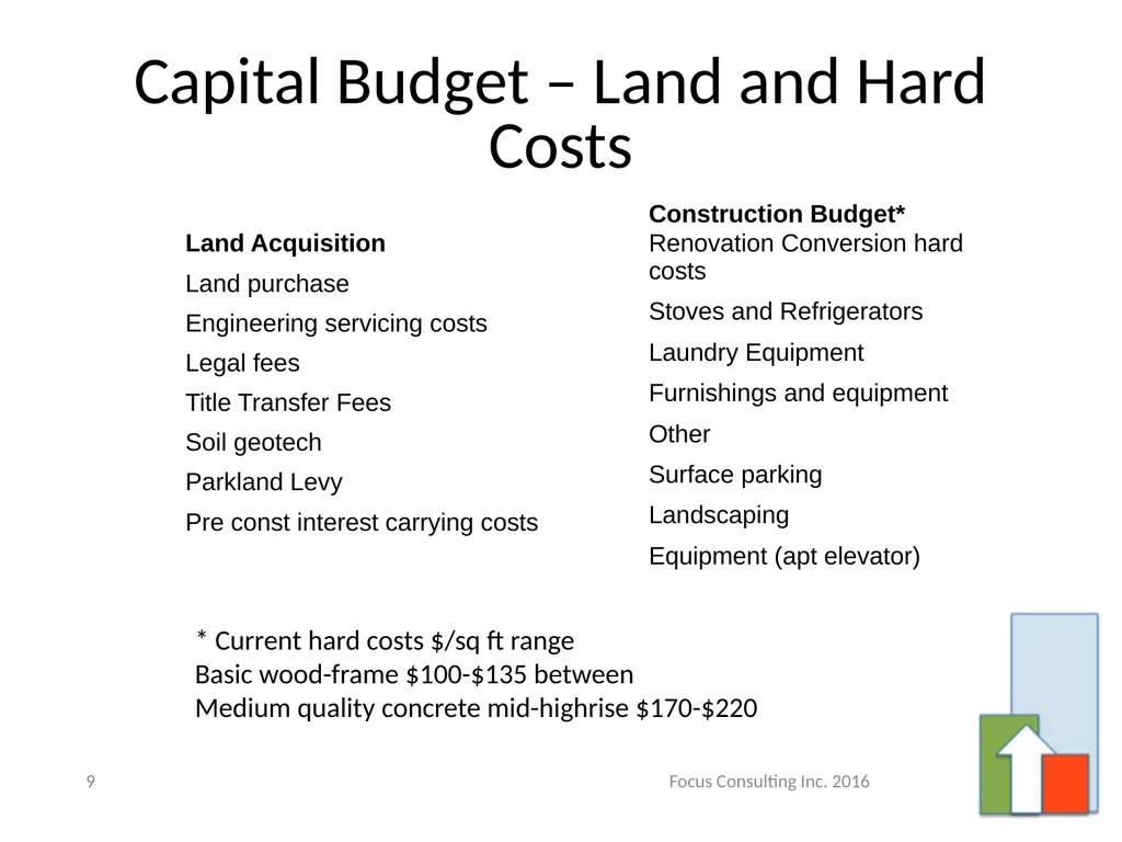 Incenting Purpose Built Rental Housing – A Primer - slide 9 of 26