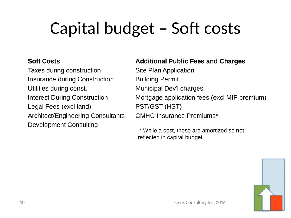 Incenting Purpose Built Rental Housing – A Primer - slide 10 of 26