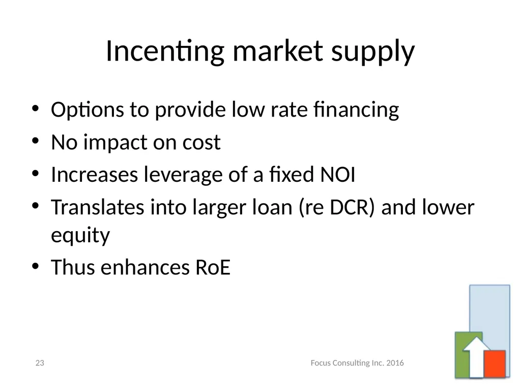 Incenting Purpose Built Rental Housing – A Primer - slide 23 of 26