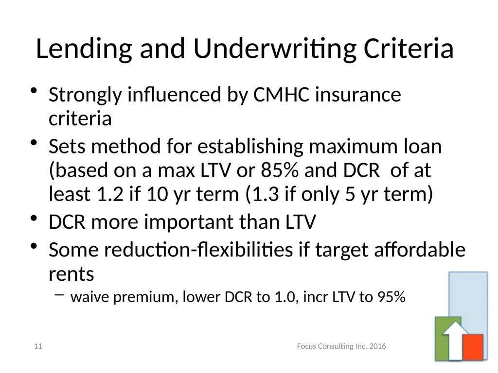 Incenting Purpose Built Rental Housing – A Primer - slide 11 of 26