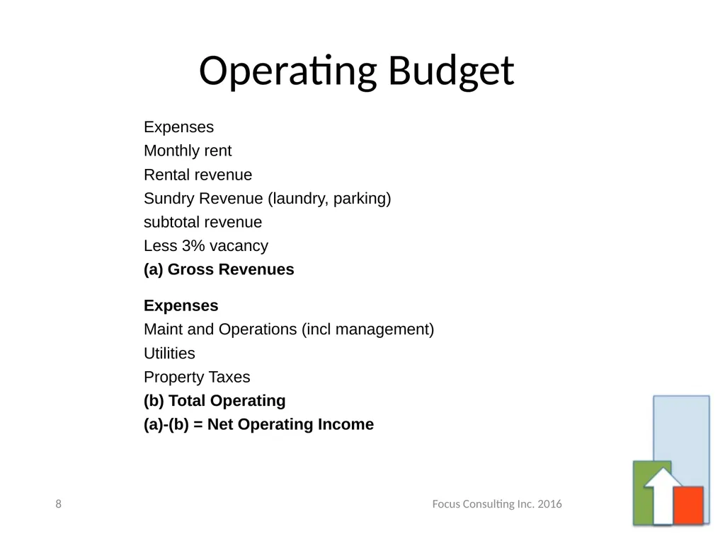 Incenting Purpose Built Rental Housing – A Primer - slide 8 of 26