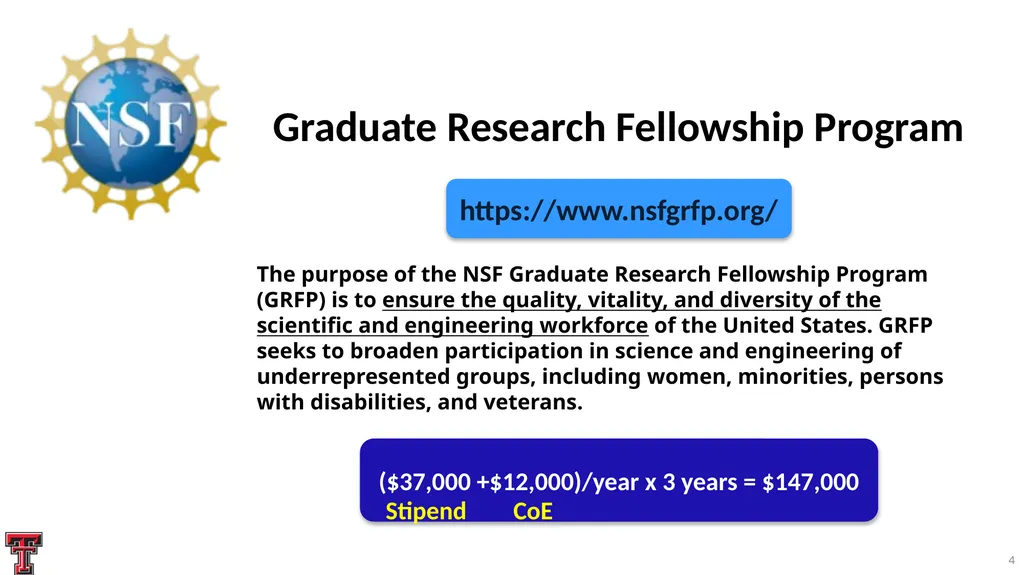 Systematic Proposal Preparation The Research - slide 4 of 33
